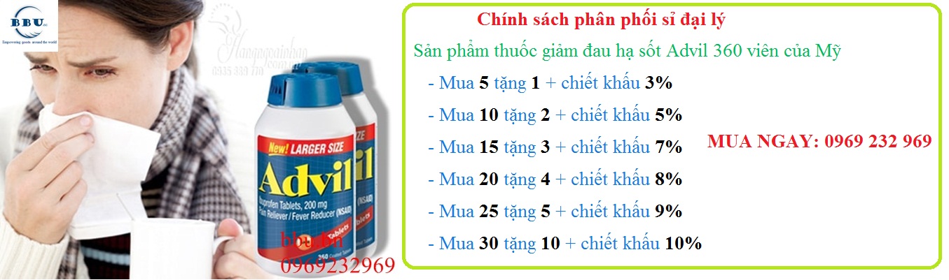 Phan-phoi-si-san-pham-thuoc-giam-dau-ha-sot