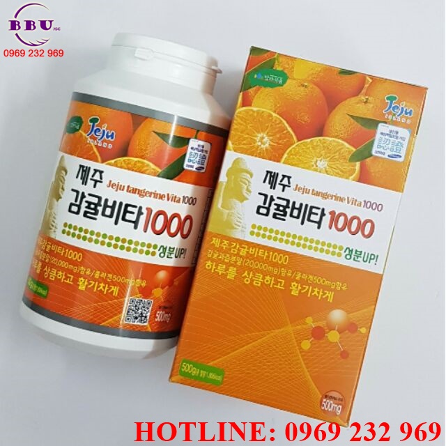 Cam kết của BBU